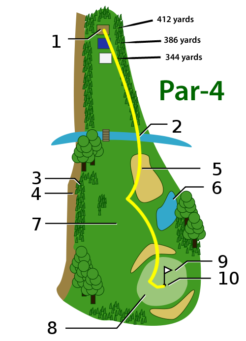 par-4 hole