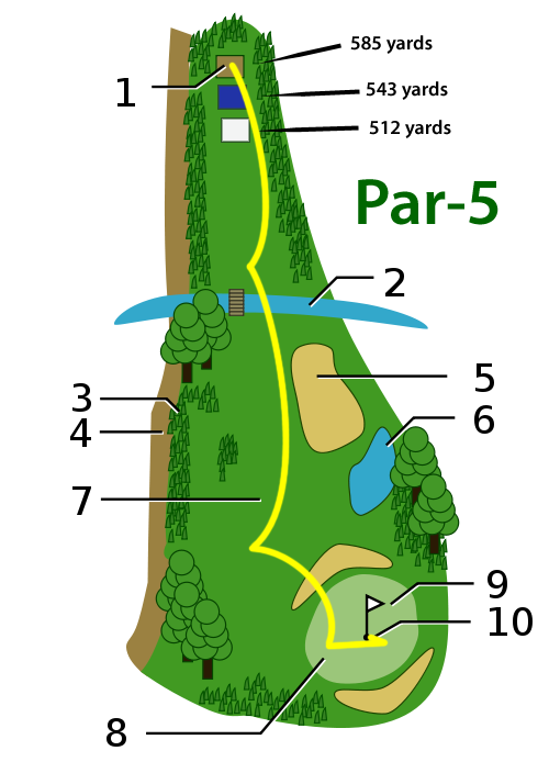 par-5 hole