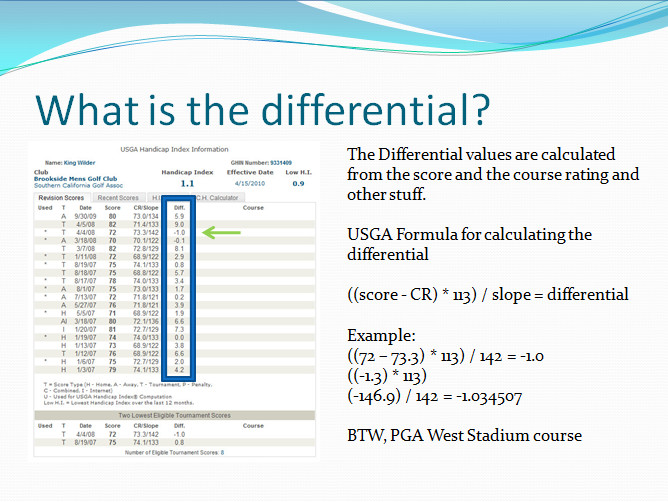 differential slide